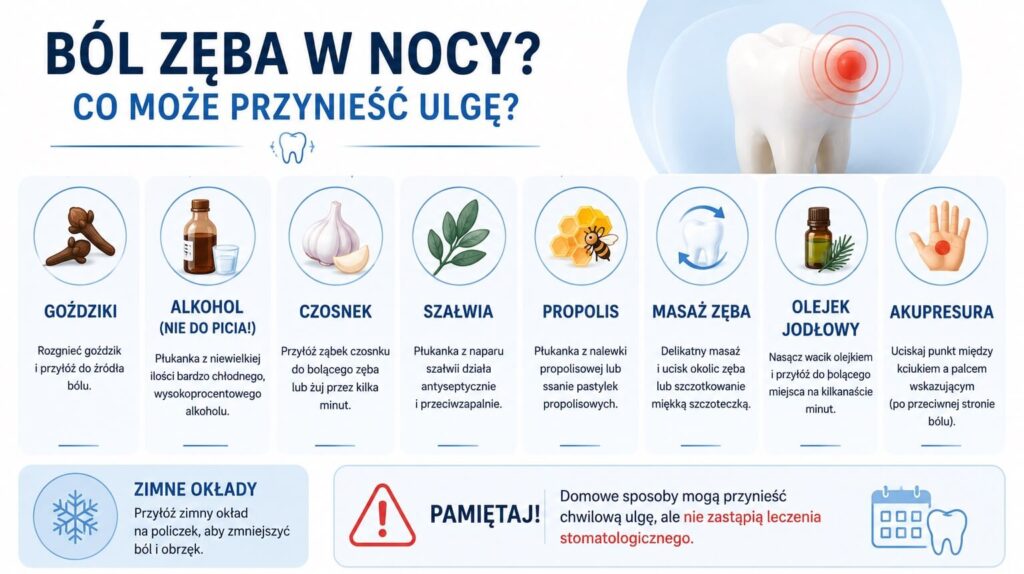 Domowe sposoby na ból zęba - jak uśmierzyć nagły ból do czasu wizyty u stomatologa?
