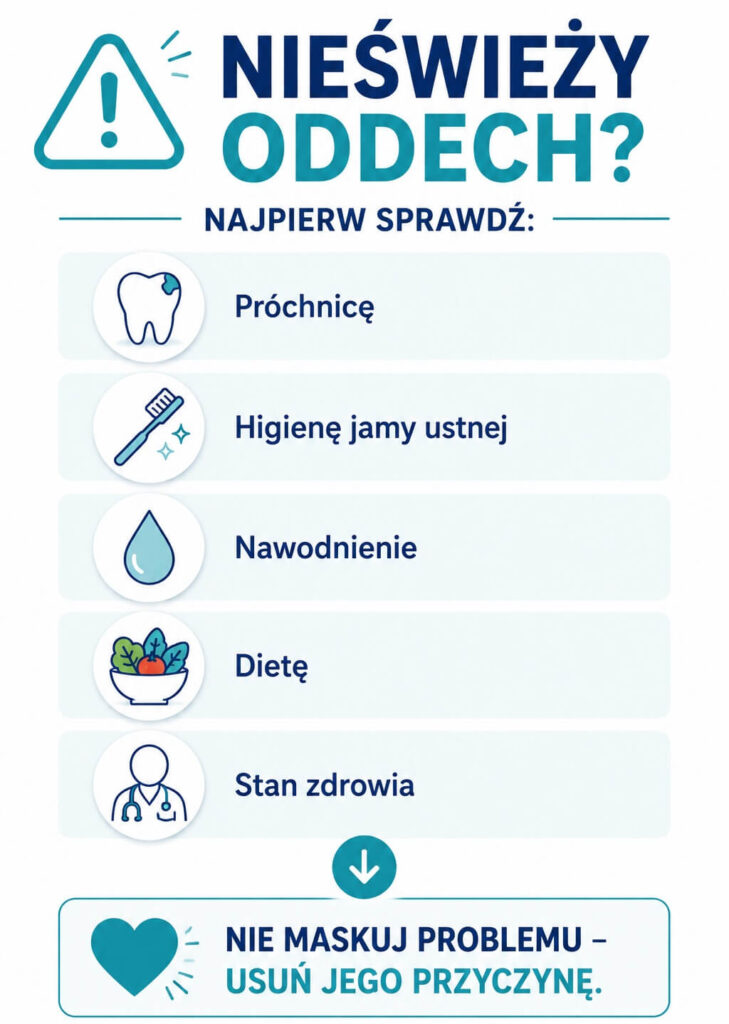 Halitoza i nieświeży oddech - jak odzyskać świeży oddech?
