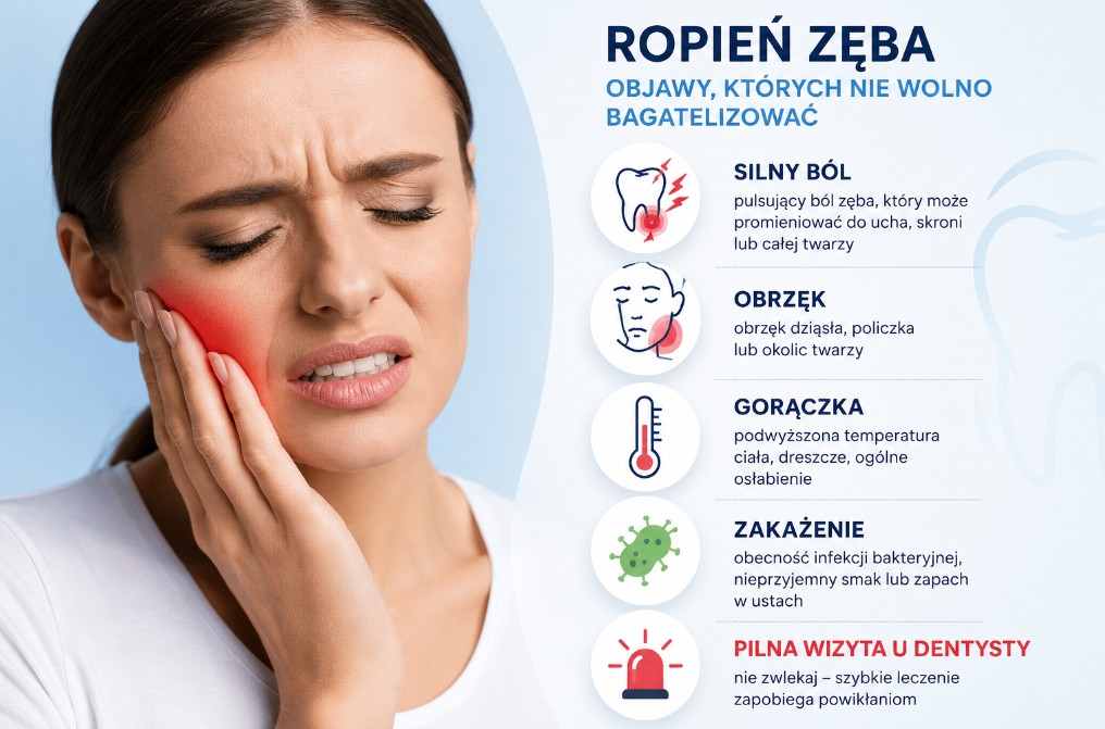 Ropień zęba - jakich objawów nie wolno absolutnie bagatelizować?