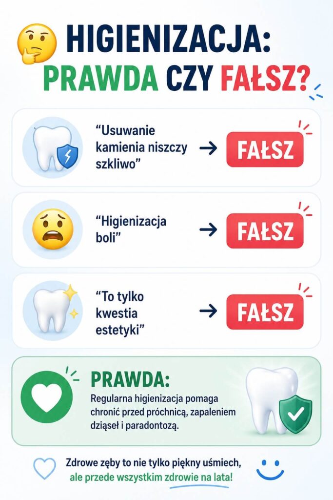 Fakty i mity o higienizacji