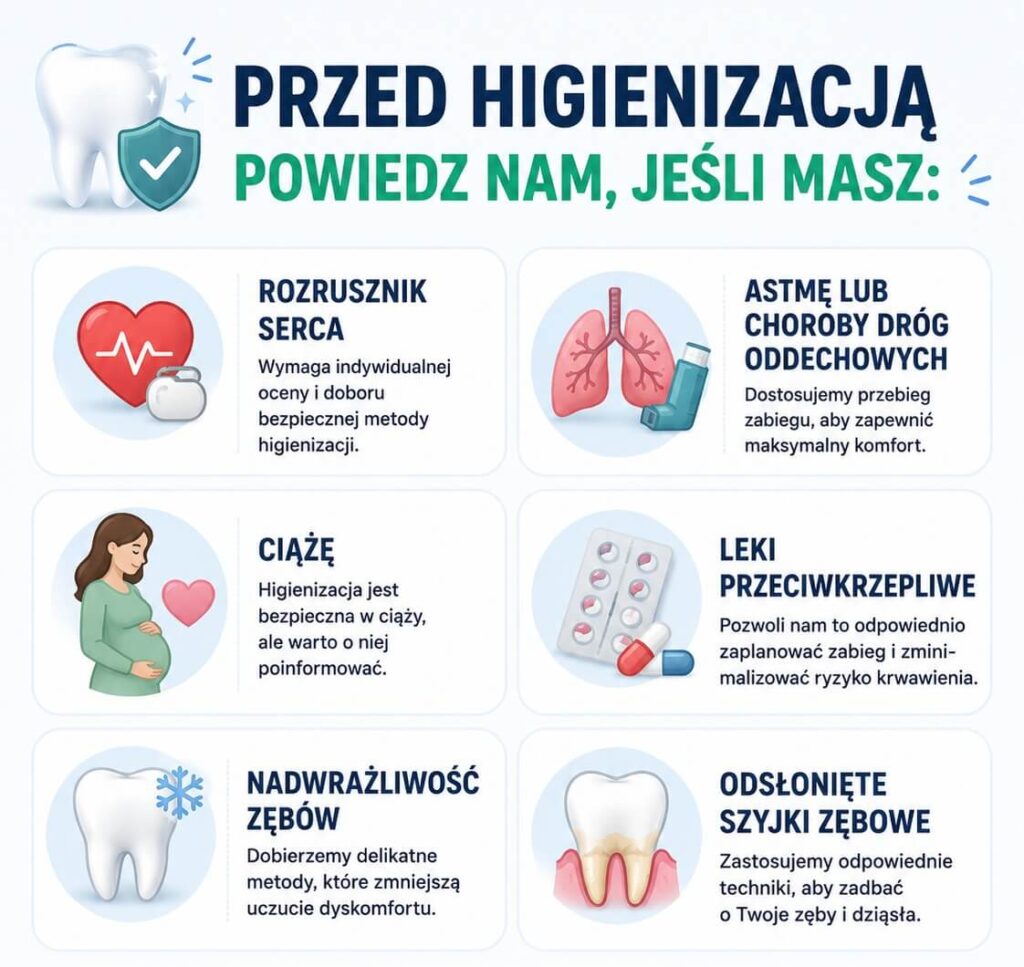 O czym warto poinformować przed higienizacją zębów?